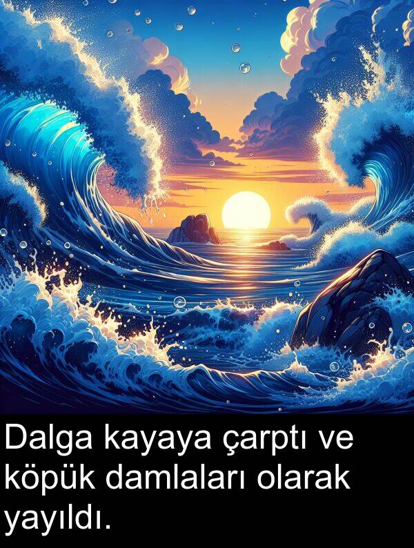 çarptı: Dalga kayaya çarptı ve köpük damlaları olarak yayıldı.