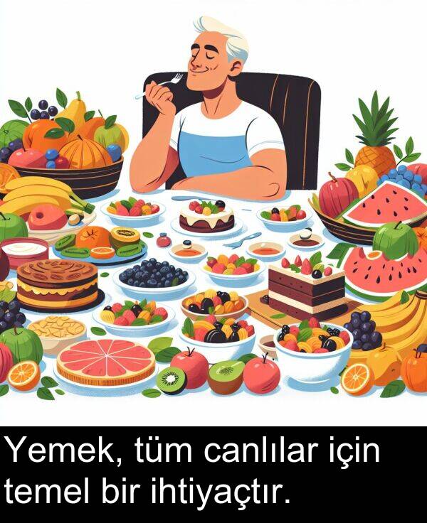 ihtiyaçtır: Yemek, tüm canlılar için temel bir ihtiyaçtır.