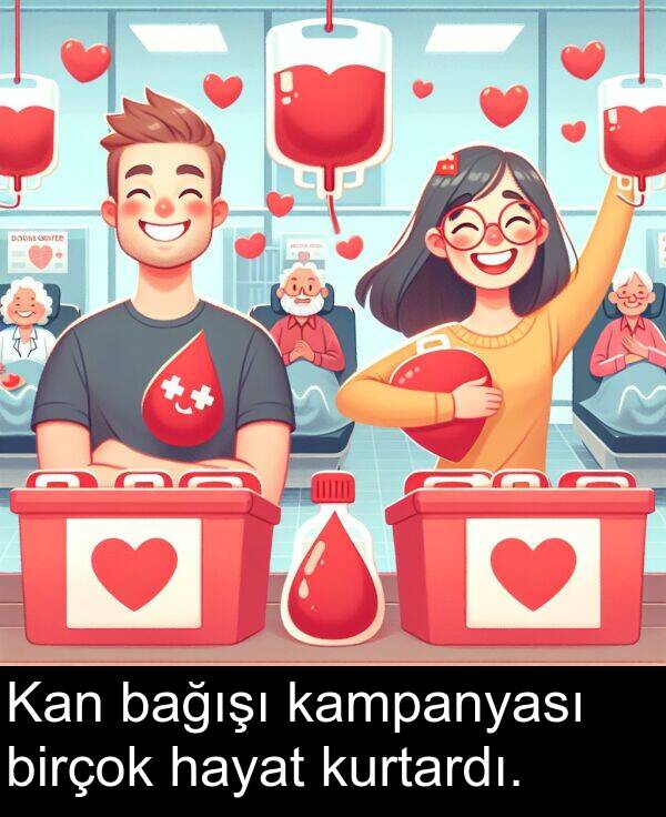 hayat: Kan bağışı kampanyası birçok hayat kurtardı.