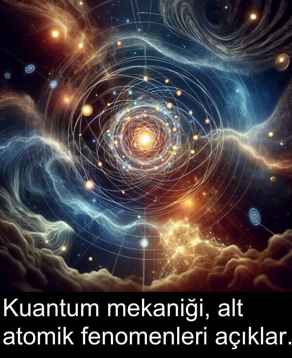 açıklar: Kuantum mekaniği, alt atomik fenomenleri açıklar.