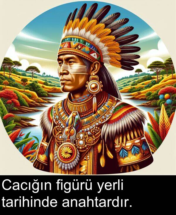 figürü: Cacığın figürü yerli tarihinde anahtardır.