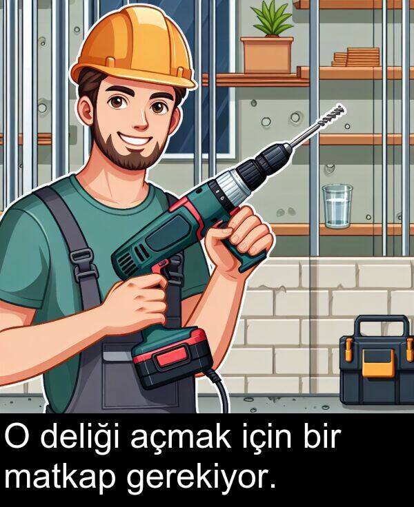 gerekiyor: O deliği açmak için bir matkap gerekiyor.