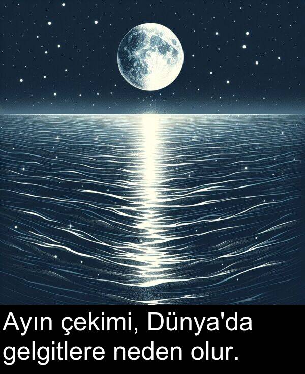 neden: Ayın çekimi, Dünya'da gelgitlere neden olur.