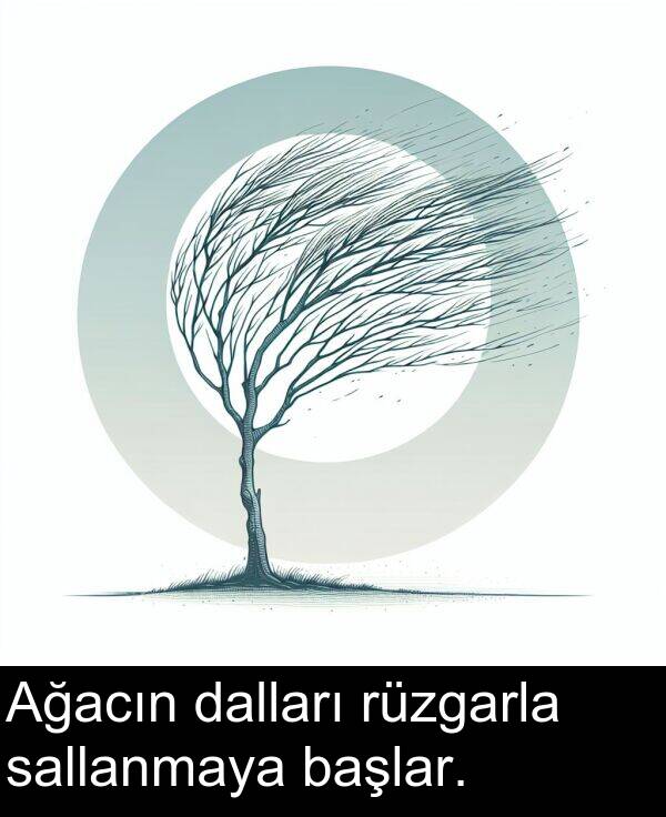 sallanmaya: Ağacın dalları rüzgarla sallanmaya başlar.