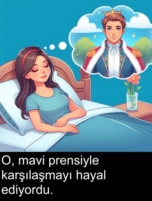 hayal: O, mavi prensiyle karşılaşmayı hayal ediyordu.