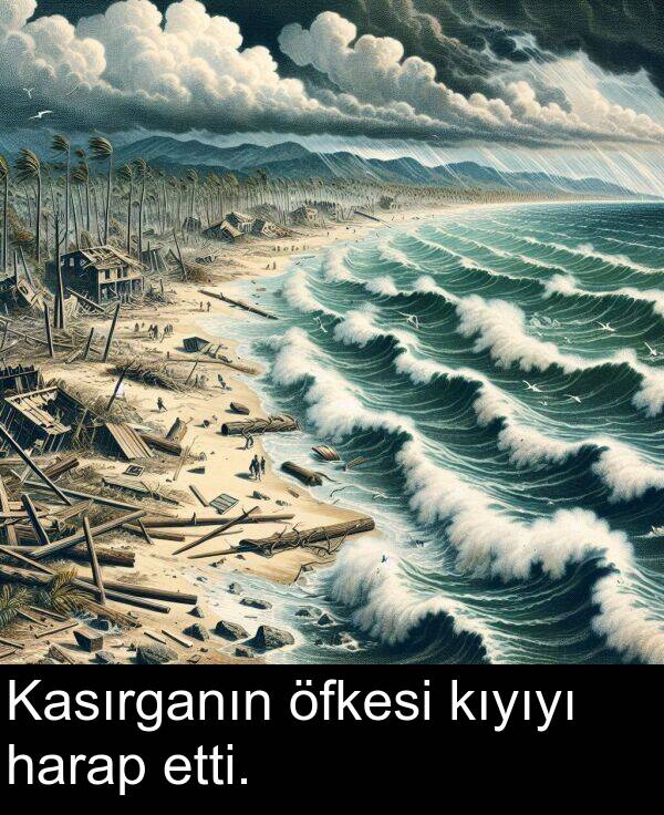 etti: Kasırganın öfkesi kıyıyı harap etti.