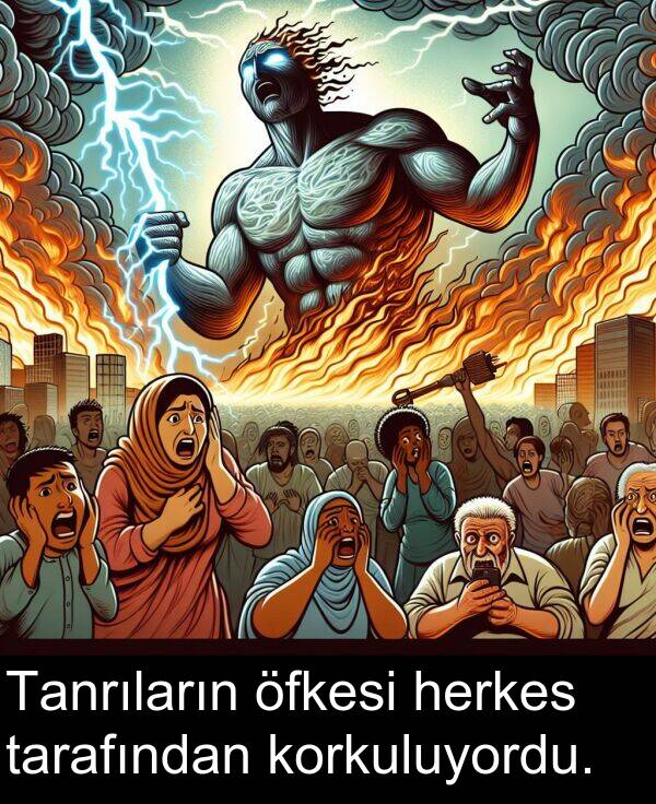 tarafından: Tanrıların öfkesi herkes tarafından korkuluyordu.