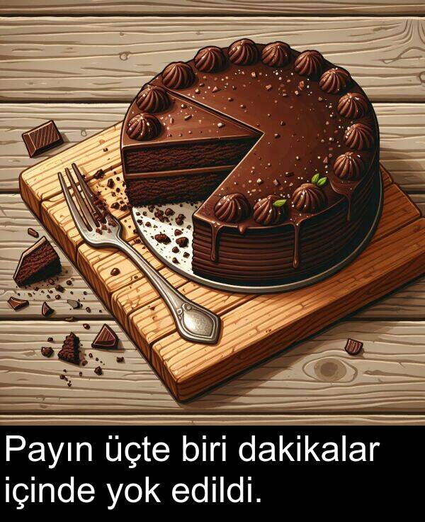 içinde: Payın üçte biri dakikalar içinde yok edildi.