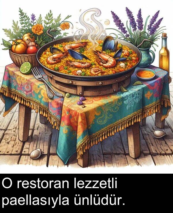 lezzetli: O restoran lezzetli paellasıyla ünlüdür.