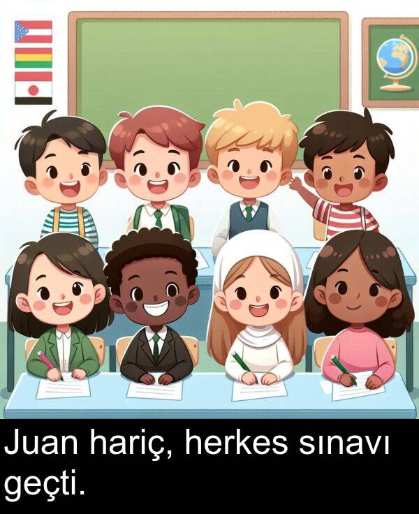 geçti: Juan hariç, herkes sınavı geçti.