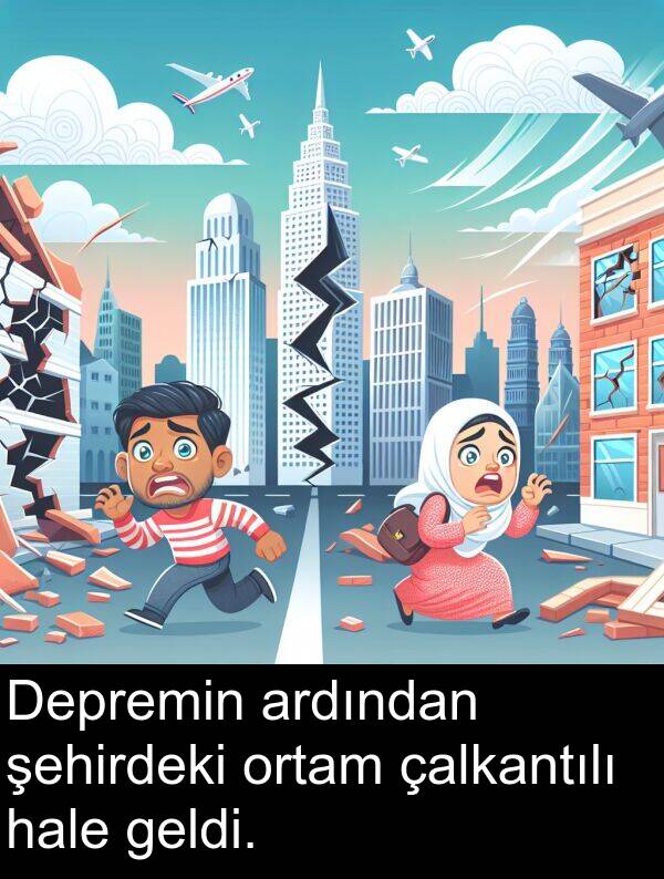 çalkantılı: Depremin ardından şehirdeki ortam çalkantılı hale geldi.