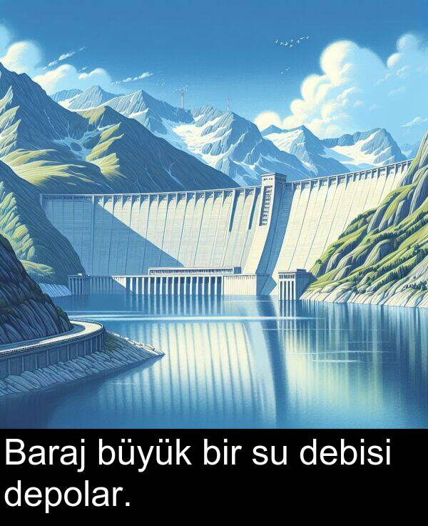 büyük: Baraj büyük bir su debisi depolar.