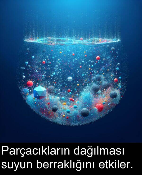 etkiler: Parçacıkların dağılması suyun berraklığını etkiler.