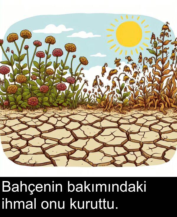 ihmal: Bahçenin bakımındaki ihmal onu kuruttu.