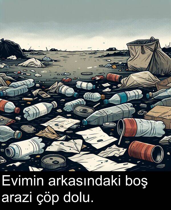 arkasındaki: Evimin arkasındaki boş arazi çöp dolu.
