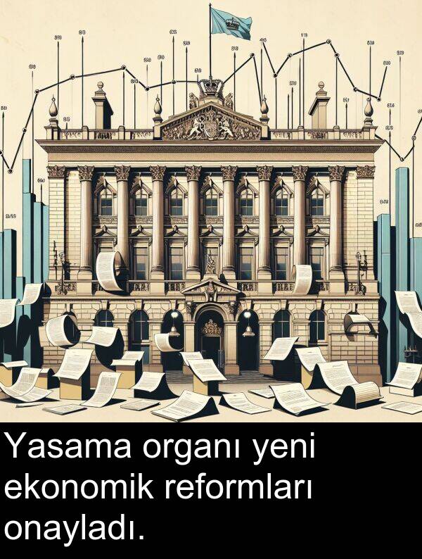 ekonomik: Yasama organı yeni ekonomik reformları onayladı.