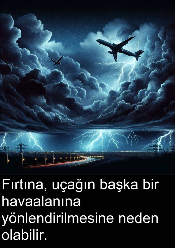 uçağın: Fırtına, uçağın başka bir havaalanına yönlendirilmesine neden olabilir.