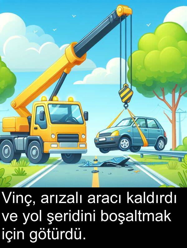 kaldırdı: Vinç, arızalı aracı kaldırdı ve yol şeridini boşaltmak için götürdü.
