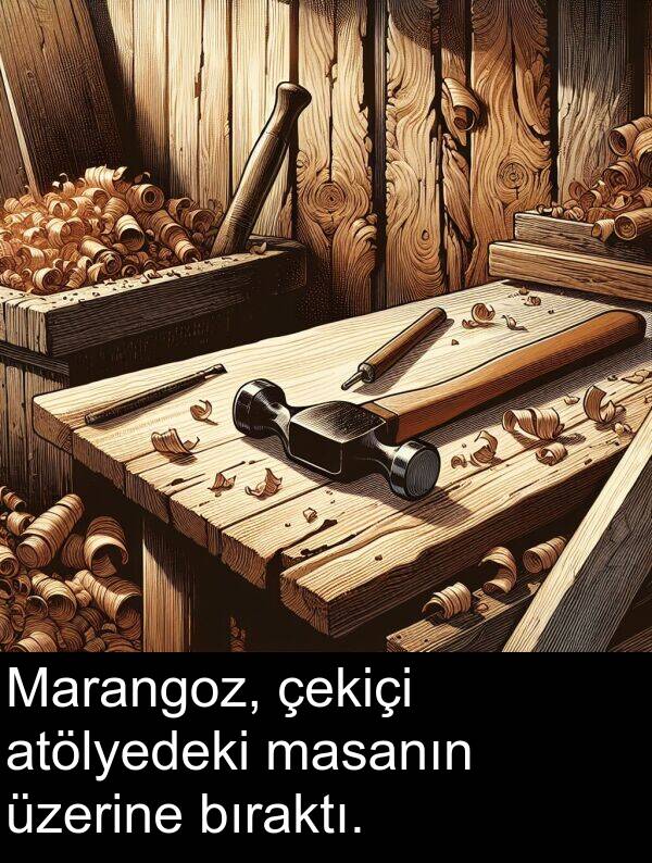 atölyedeki: Marangoz, çekiçi atölyedeki masanın üzerine bıraktı.
