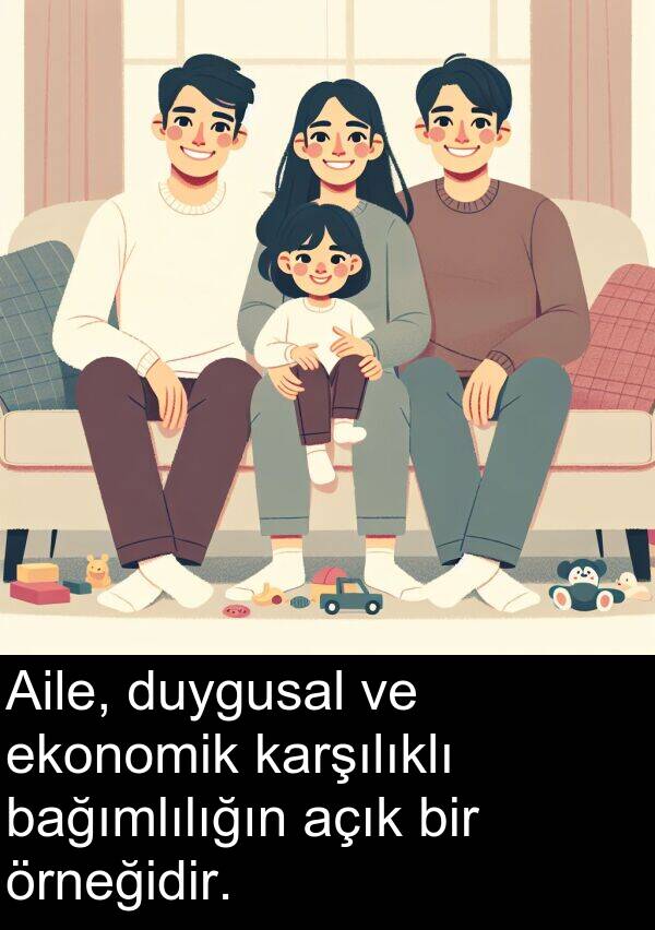 açık: Aile, duygusal ve ekonomik karşılıklı bağımlılığın açık bir örneğidir.