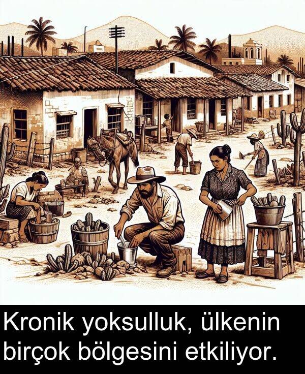 bölgesini: Kronik yoksulluk, ülkenin birçok bölgesini etkiliyor.