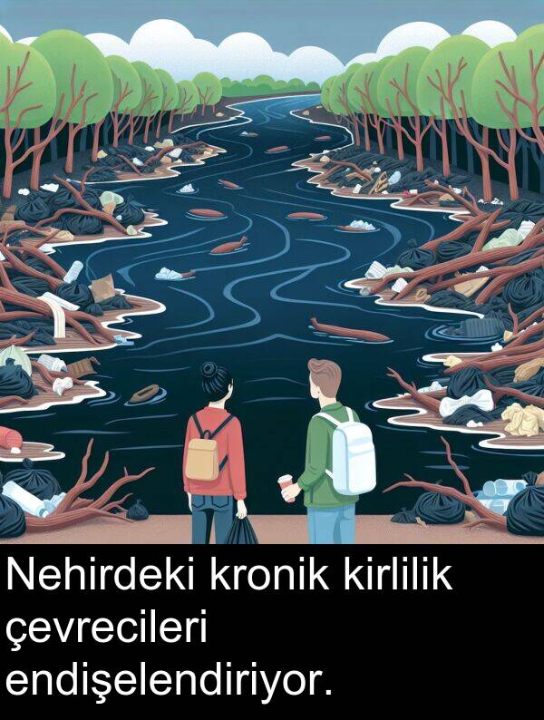 kronik: Nehirdeki kronik kirlilik çevrecileri endişelendiriyor.