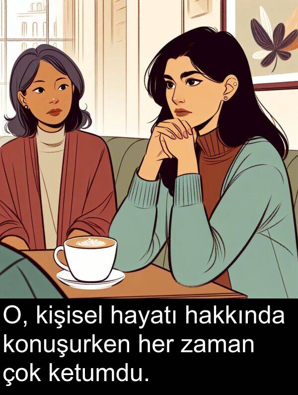 hakkında: O, kişisel hayatı hakkında konuşurken her zaman çok ketumdu.