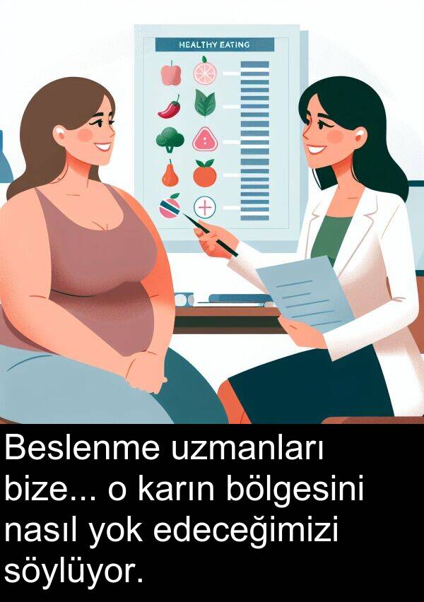 nasıl: Beslenme uzmanları bize... o karın bölgesini nasıl yok edeceğimizi söylüyor.