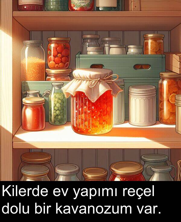 yapımı: Kilerde ev yapımı reçel dolu bir kavanozum var.