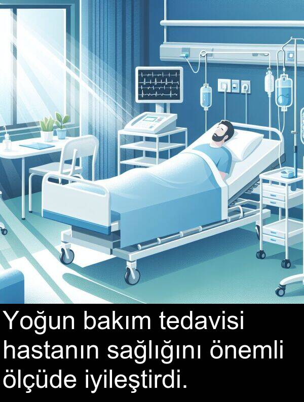 sağlığını: Yoğun bakım tedavisi hastanın sağlığını önemli ölçüde iyileştirdi.