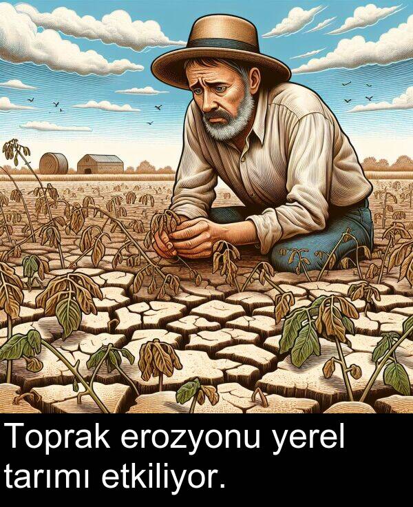 tarımı: Toprak erozyonu yerel tarımı etkiliyor.