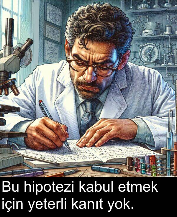 kabul: Bu hipotezi kabul etmek için yeterli kanıt yok.