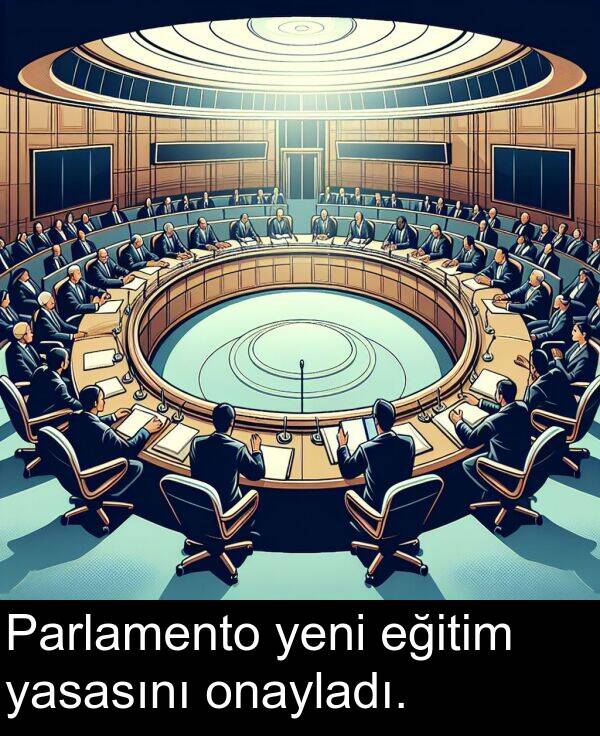 eğitim: Parlamento yeni eğitim yasasını onayladı.
