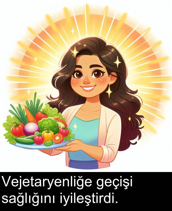 geçişi: Vejetaryenliğe geçişi sağlığını iyileştirdi.