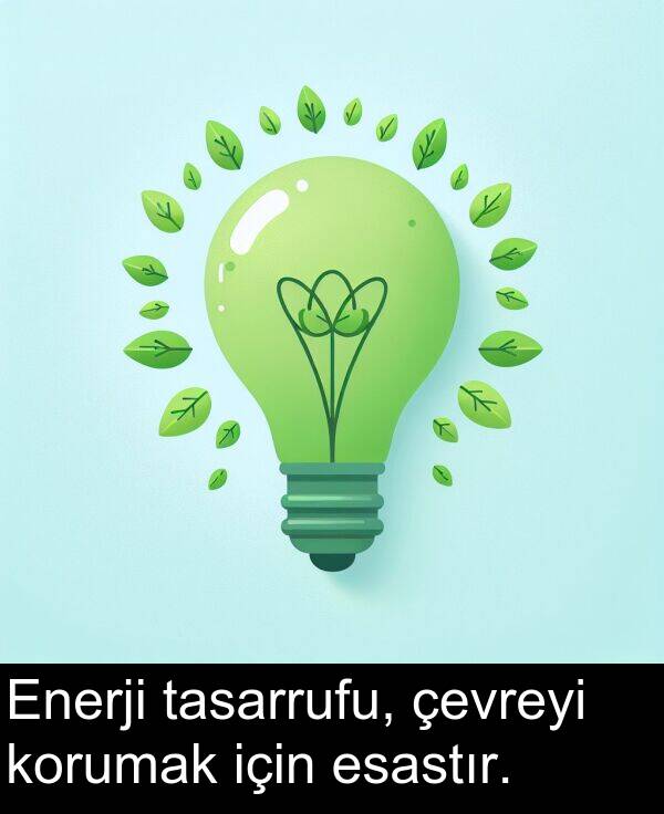 esastır: Enerji tasarrufu, çevreyi korumak için esastır.