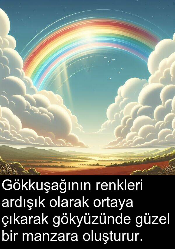 ardışık: Gökkuşağının renkleri ardışık olarak ortaya çıkarak gökyüzünde güzel bir manzara oluşturur.