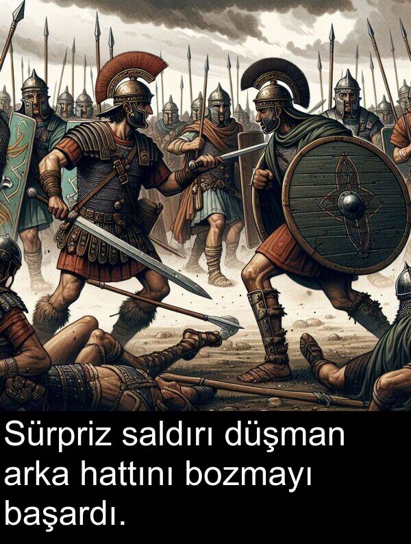 saldırı: Sürpriz saldırı düşman arka hattını bozmayı başardı.