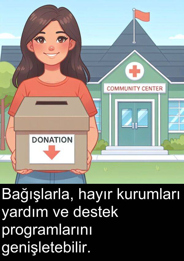 genişletebilir: Bağışlarla, hayır kurumları yardım ve destek programlarını genişletebilir.