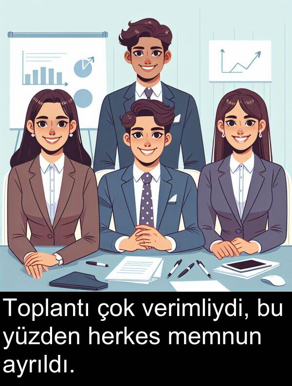 verimliydi: Toplantı çok verimliydi, bu yüzden herkes memnun ayrıldı.