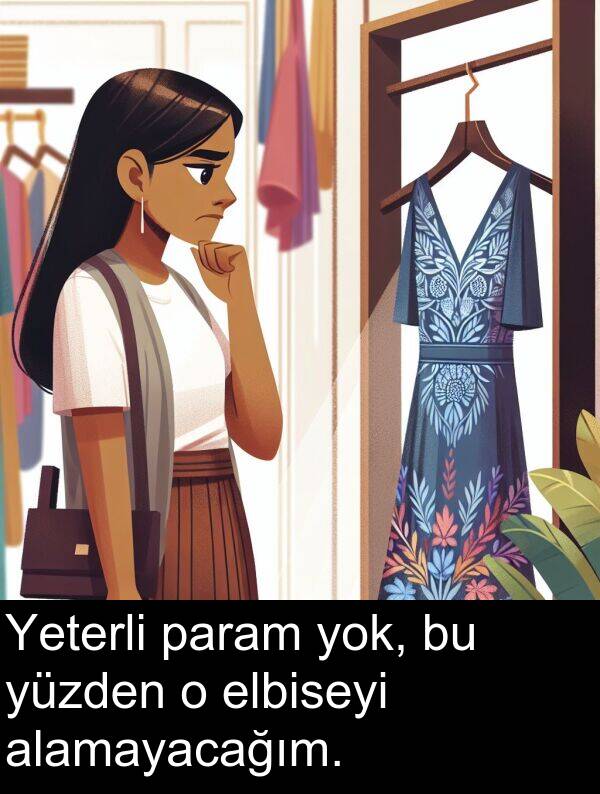 alamayacağım: Yeterli param yok, bu yüzden o elbiseyi alamayacağım.