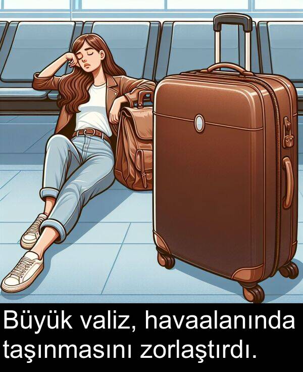 valiz: Büyük valiz, havaalanında taşınmasını zorlaştırdı.