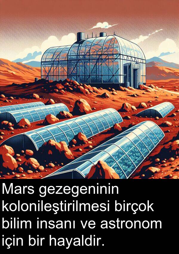 bilim: Mars gezegeninin kolonileştirilmesi birçok bilim insanı ve astronom için bir hayaldir.