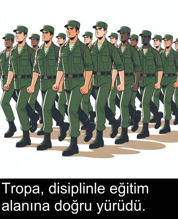 alanına: Tropa, disiplinle eğitim alanına doğru yürüdü.