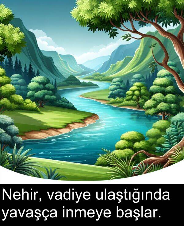 ulaştığında: Nehir, vadiye ulaştığında yavaşça inmeye başlar.