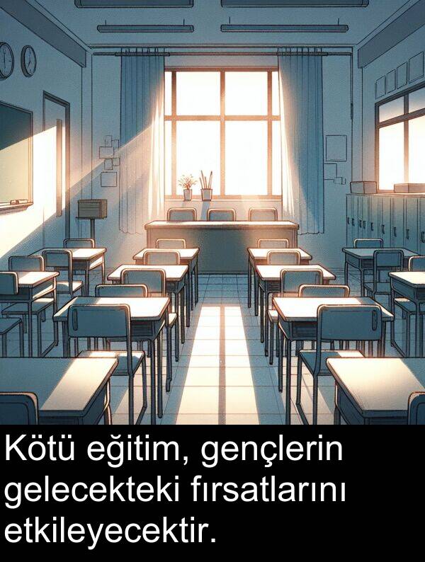 gelecekteki: Kötü eğitim, gençlerin gelecekteki fırsatlarını etkileyecektir.