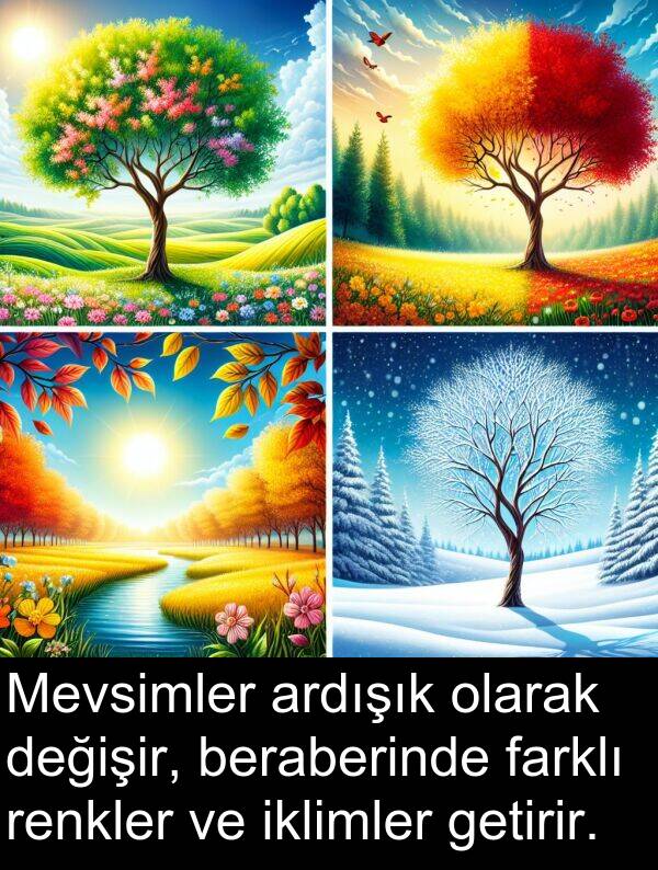 getirir: Mevsimler ardışık olarak değişir, beraberinde farklı renkler ve iklimler getirir.
