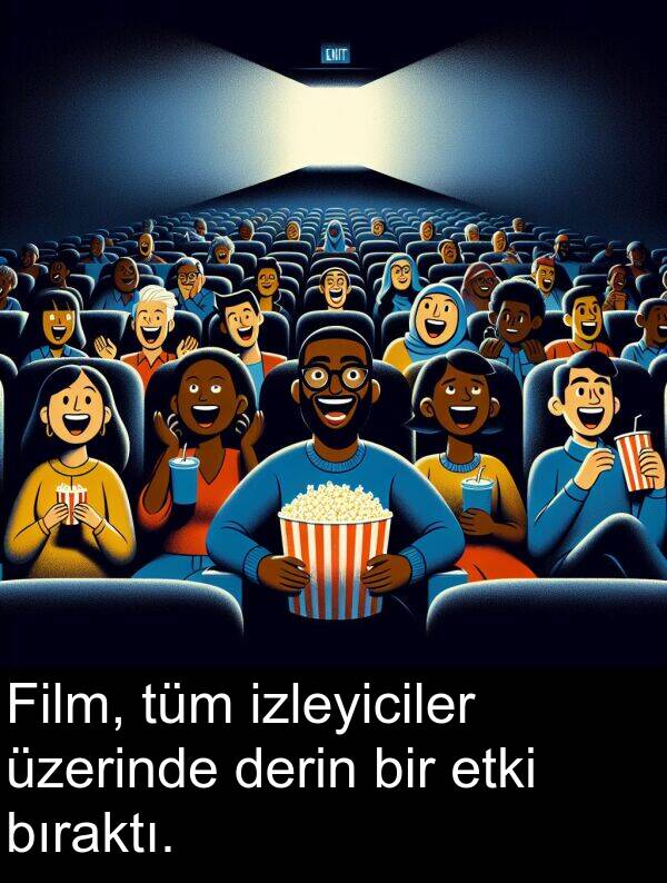 bıraktı: Film, tüm izleyiciler üzerinde derin bir etki bıraktı.