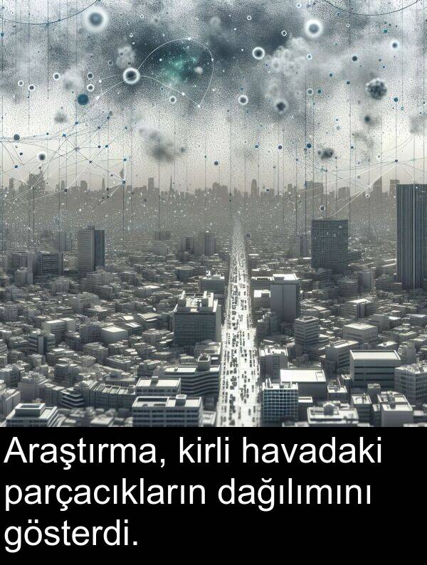 parçacıkların: Araştırma, kirli havadaki parçacıkların dağılımını gösterdi.