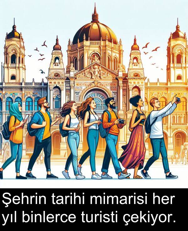 tarihi: Şehrin tarihi mimarisi her yıl binlerce turisti çekiyor.