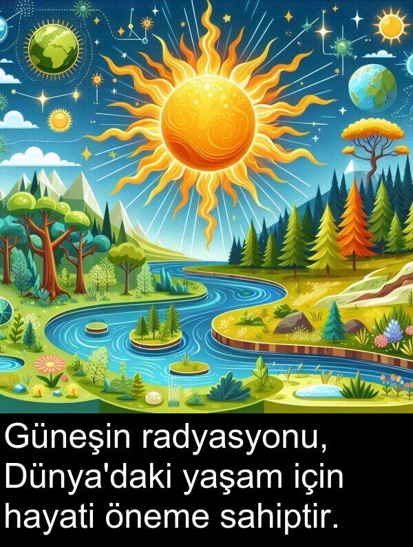 sahiptir: Güneşin radyasyonu, Dünya'daki yaşam için hayati öneme sahiptir.